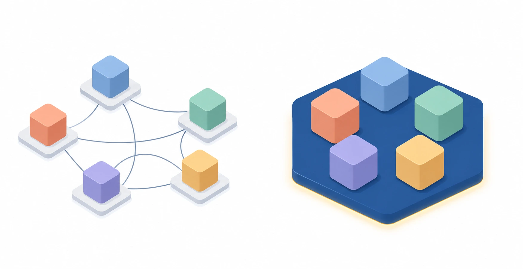 Diagram comparing five separate applications linked by sync lines with five modules sharing one platform